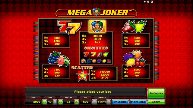 Mega Joker - скриншот 1