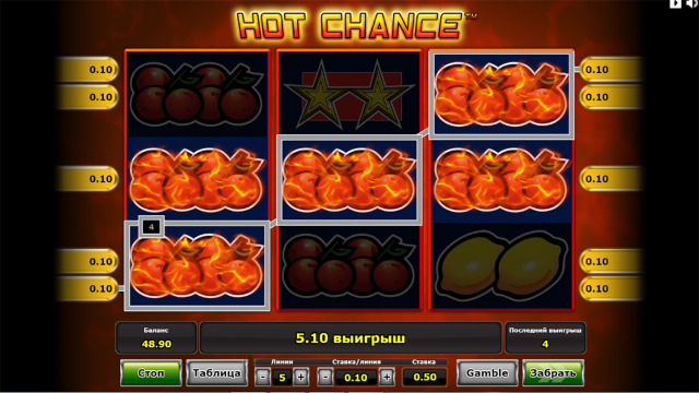 Hot Chance - скриншот 6